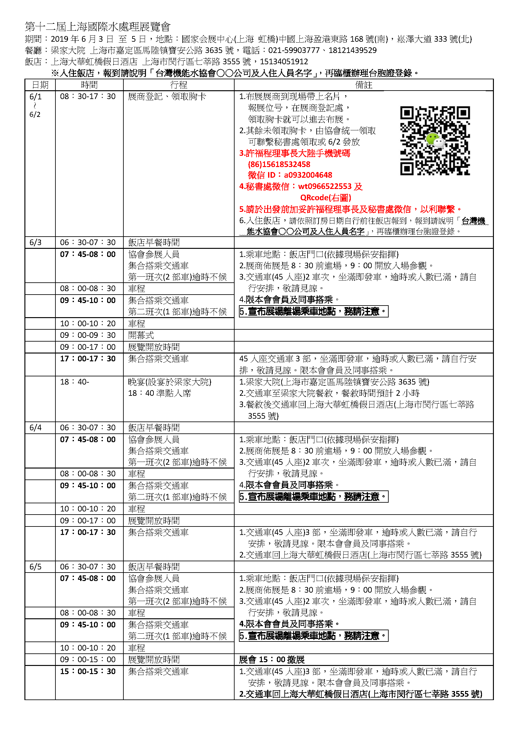 Notes for 12th Aquatech China